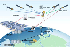 RTK全面步入無基站輕松測繪時代，“一臺設(shè)備，一個賬號”坐享全國厘米級精度