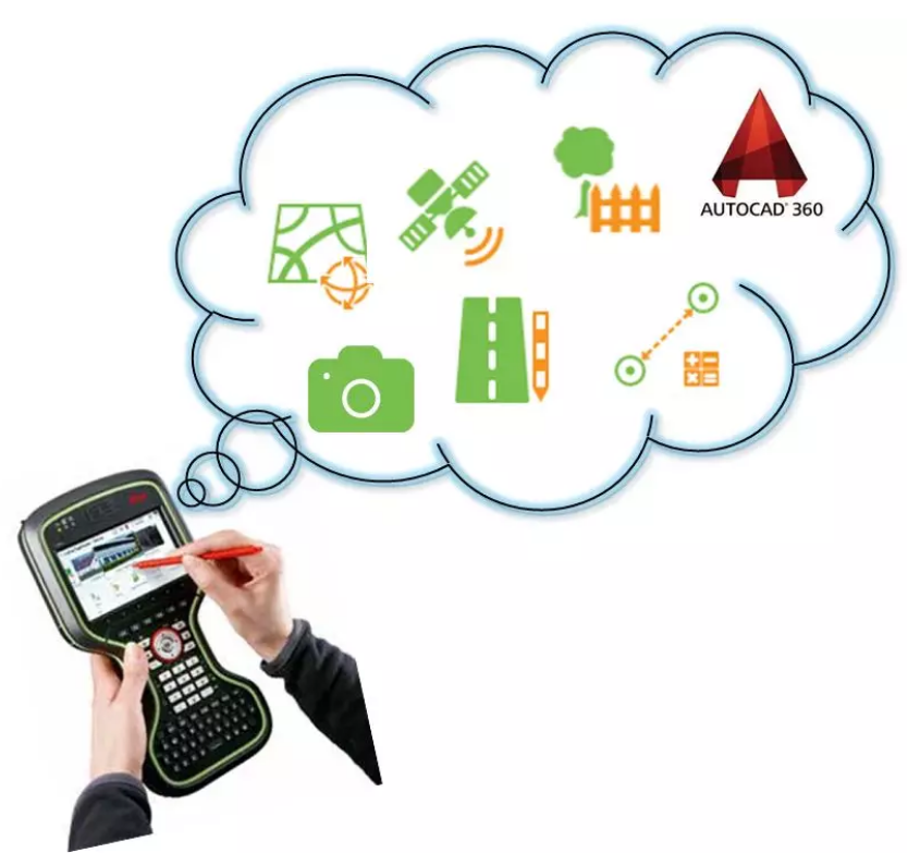 Captivate手簿軟件，集成三維視圖、智能編碼、隱蔽點(diǎn)測(cè)量、拍照