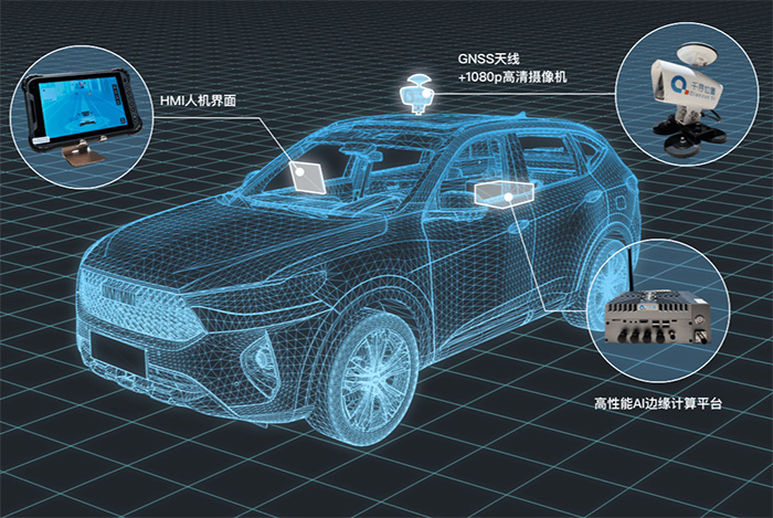 道路巡檢系統(tǒng)以及道路巡檢設(shè)備如何選擇？