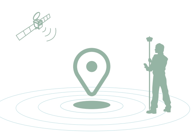 什么是千尋知寸FINDCM？有什么用途？